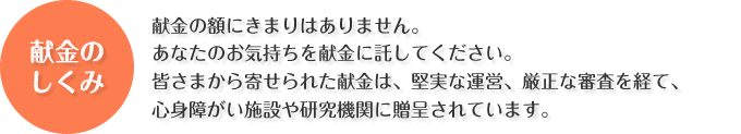 献金のしくみ、献金の額にきまりはありません。あなたのお気持ちを献金に託してください。 皆さまから寄せられた献金は、堅実な運営、厳正な審査を経て、心身障がい施設や研究機関に贈呈されています。